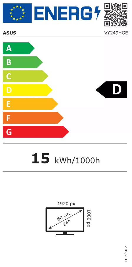 Energetski certifikat D