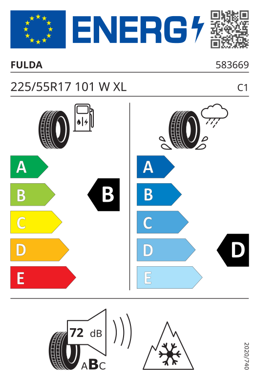 Energetski certifikat B