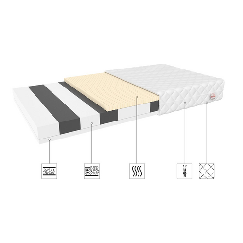 Dečiji dušek Corato - 10cm - 180*90 cm slika 3