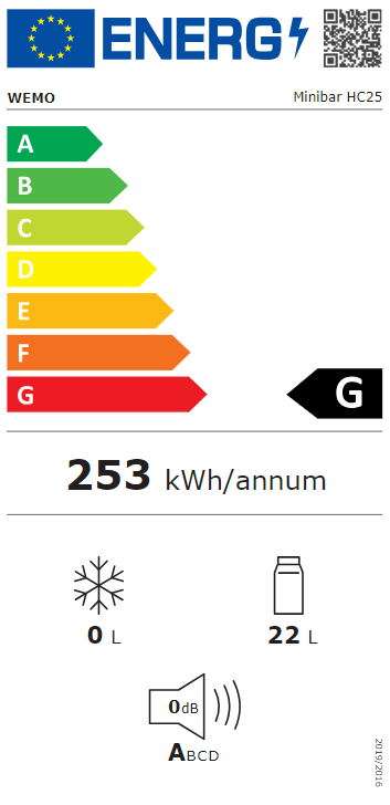 Energetski certifikat G