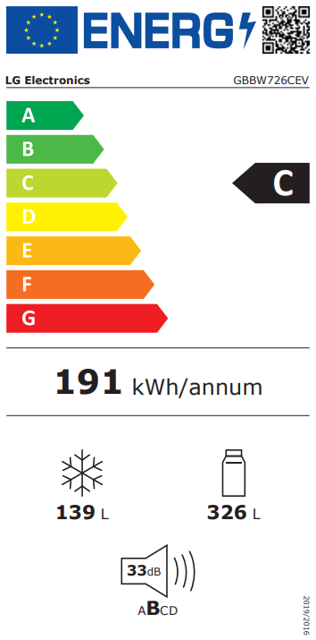 Energetski certifikat C