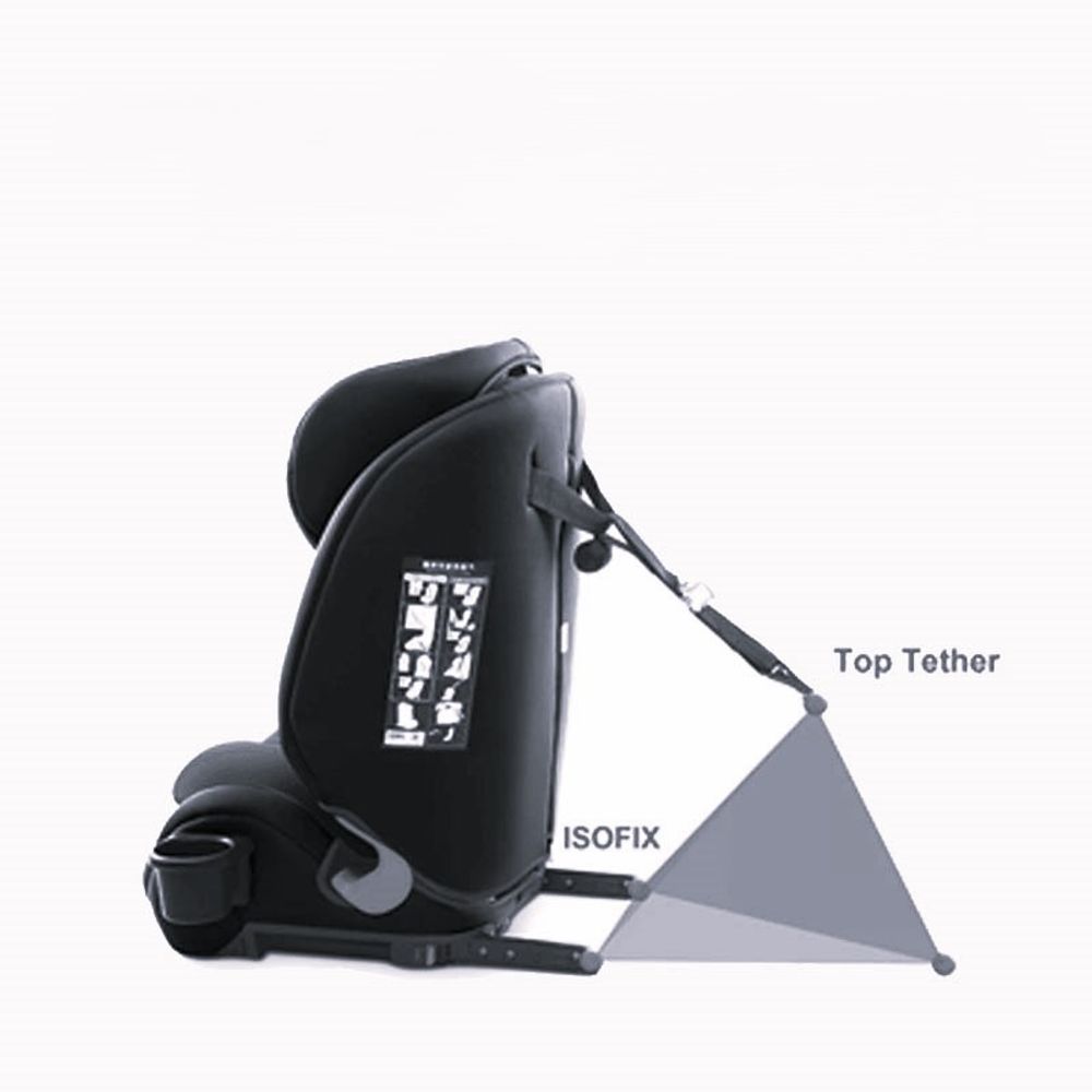 KALEI Autosjedalica OLINO FX 9-36kg Isofix HXW-HQ, Black/Gray slika 6