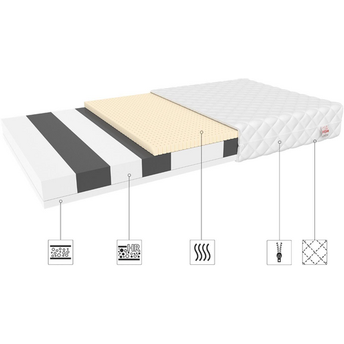 Dječji madrac CORATO - 10cm - 190*80 cm slika 3