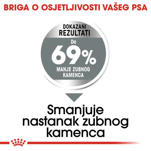 ROYAL CANIN CCN Mini Dental Care, potpuna hrana za odrasle pse malih pasmina, stariji od 10 mjeseci, 1 kg slika 6