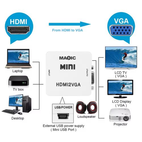 A-HDMI-VGA-Mini ** Gembird input HDMI to VGA (901) (289) slika 3