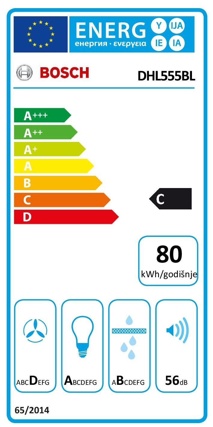 Energetski certifikat C