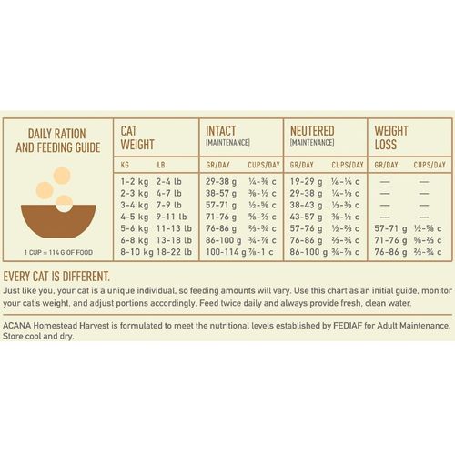 Acana CAT Homestead Harvest 340 g slika 2