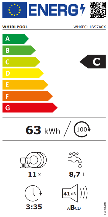 Energetski certifikat 