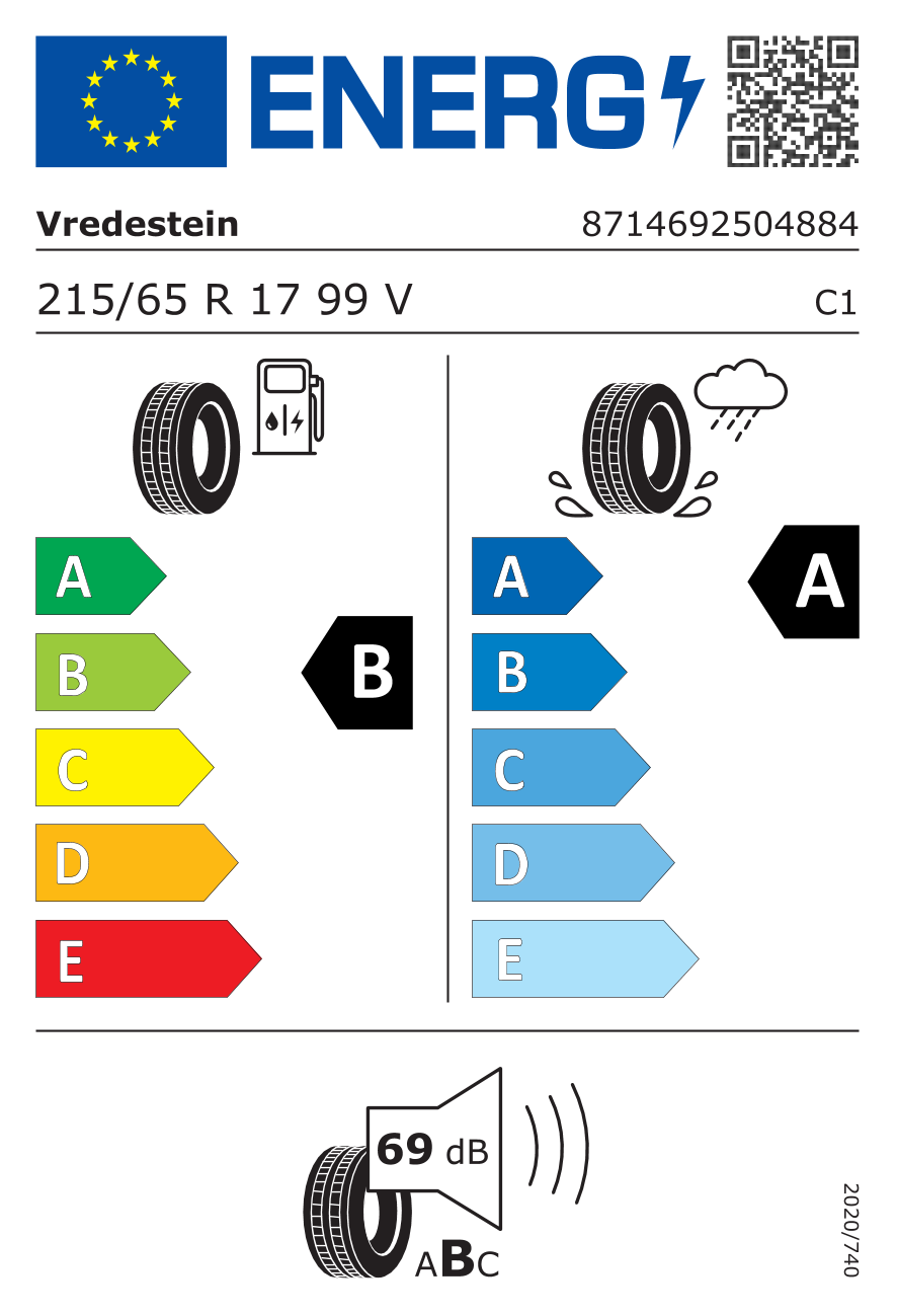 Energetski certifikat B