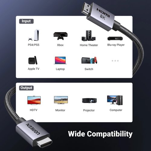 Ugreen 8K Ultra HDMI 2.1 Kabel - 2M slika 7