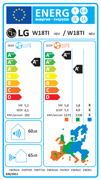 Energetski certifikat 