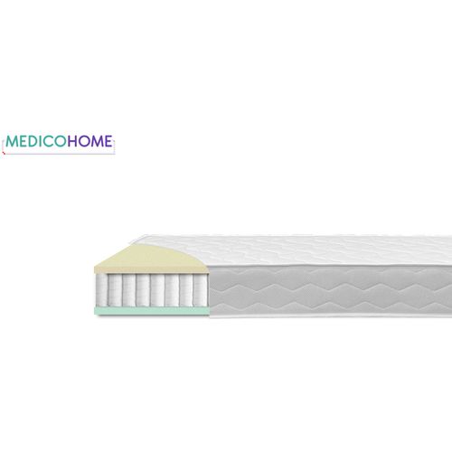 Medico Home madrac AURI 190 x 160  slika 2