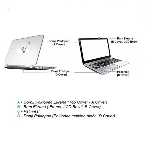 Poklopac Ekrana+Ram Ekrana za Toshiba Satellite L50-B L55-B L50t-B L55t-B CRNI slika 4