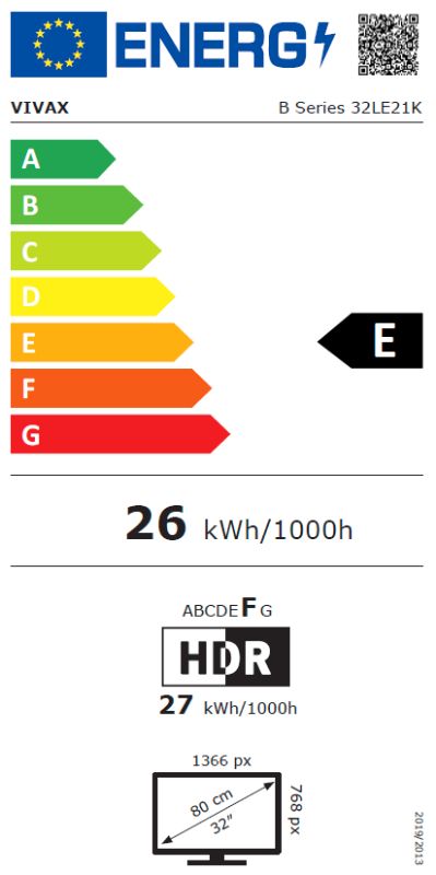 Energetski certifikat E