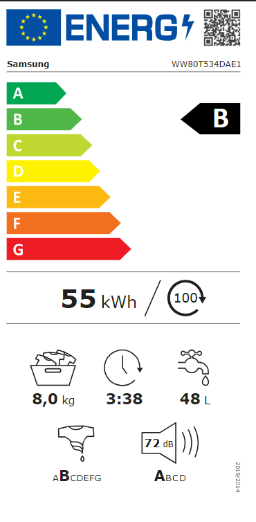 Energetski certifikat B