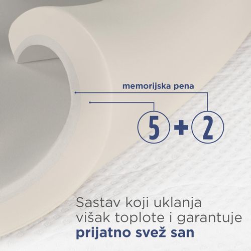 Naddušek/prostirka Hitex MemoSilver 5+2 Memory white 160x200 cm slika 6