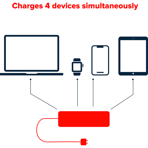 CANYON H-10, Wall charger. CNE-CHA10B Input: 100-240V~50/60Hz slika 6