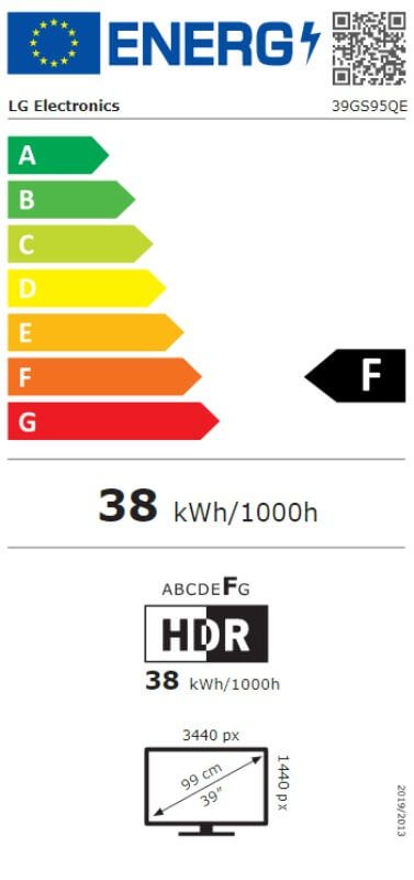 Energetski certifikat F