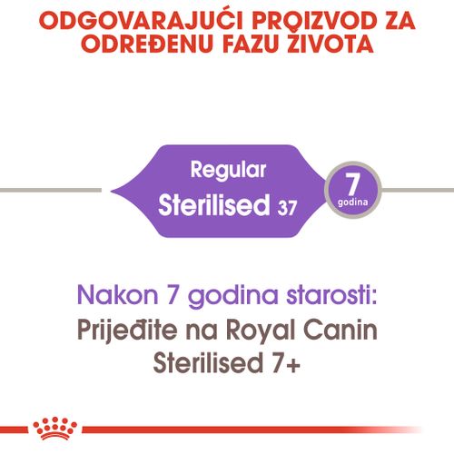 ROYAL CANIN FHN Sterilised 37, potpuna i uravnotežena hrana za kastrirane/sterilizirane mačke, 2 kg slika 7