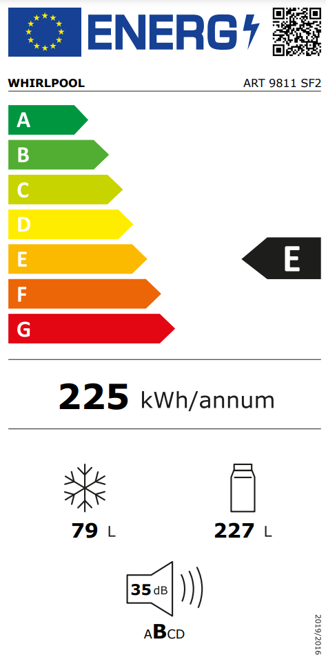 Energetski certifikat E