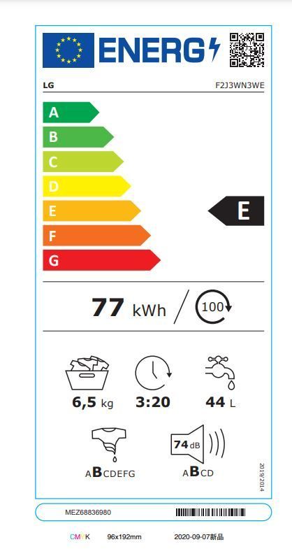 Energetski certifikat E