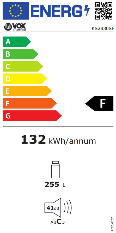 Energetski certifikat 