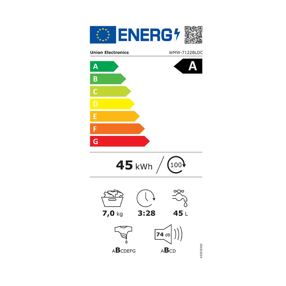 Energetski certifikat A