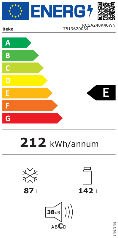 Energetski certifikat 