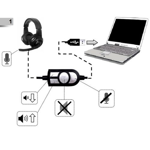 GHS-U-5.1-01 Gembird 5.1 surround gejmerske slusalice sa mikrofonom USB slika 5