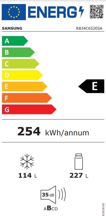 Energetski certifikat E