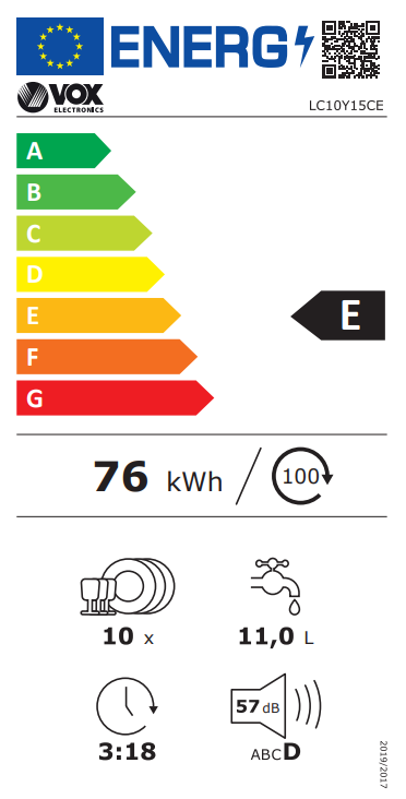 Energetski certifikat E