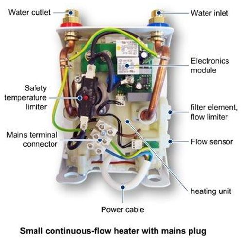 Bosch TR40005ET Protočni bojler, 4.5 kW slika 2