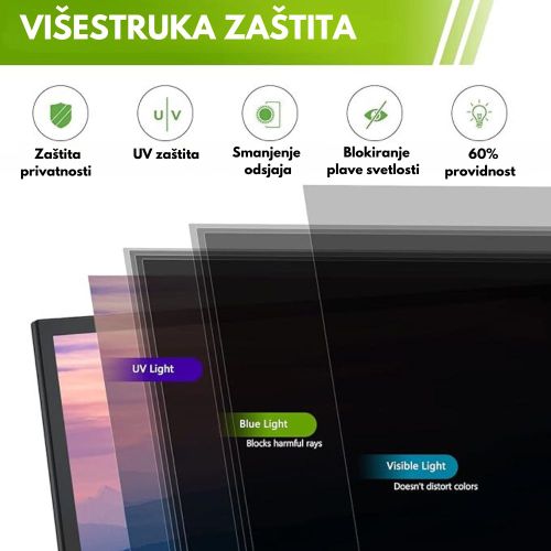 Zaštitna Folija za Ekran (Privacy Screen Filter) - 14 incha slika 3