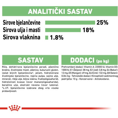 ROYAL CANIN CCN Medium Digestive, potpuna hrana za odrasle i starije pse srednje velikih pasmina (od 11 do 25 kg) - Stariji od 12 mjeseci - Psi skloni probavnim osjetljivostima, 3 kg slika 4