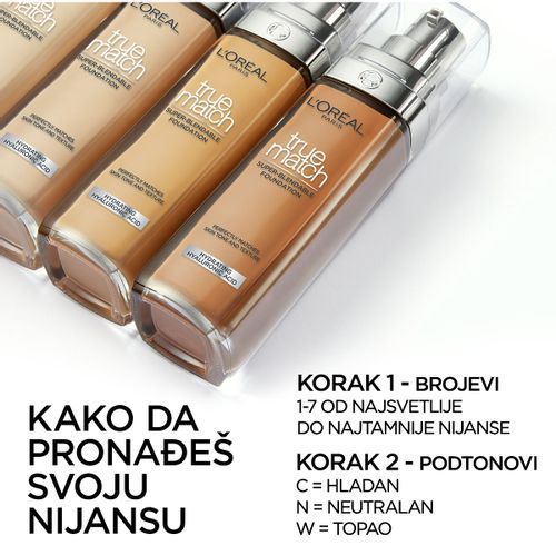 L'Oreal Paris True Match tečni puder 1.5.N slika 9