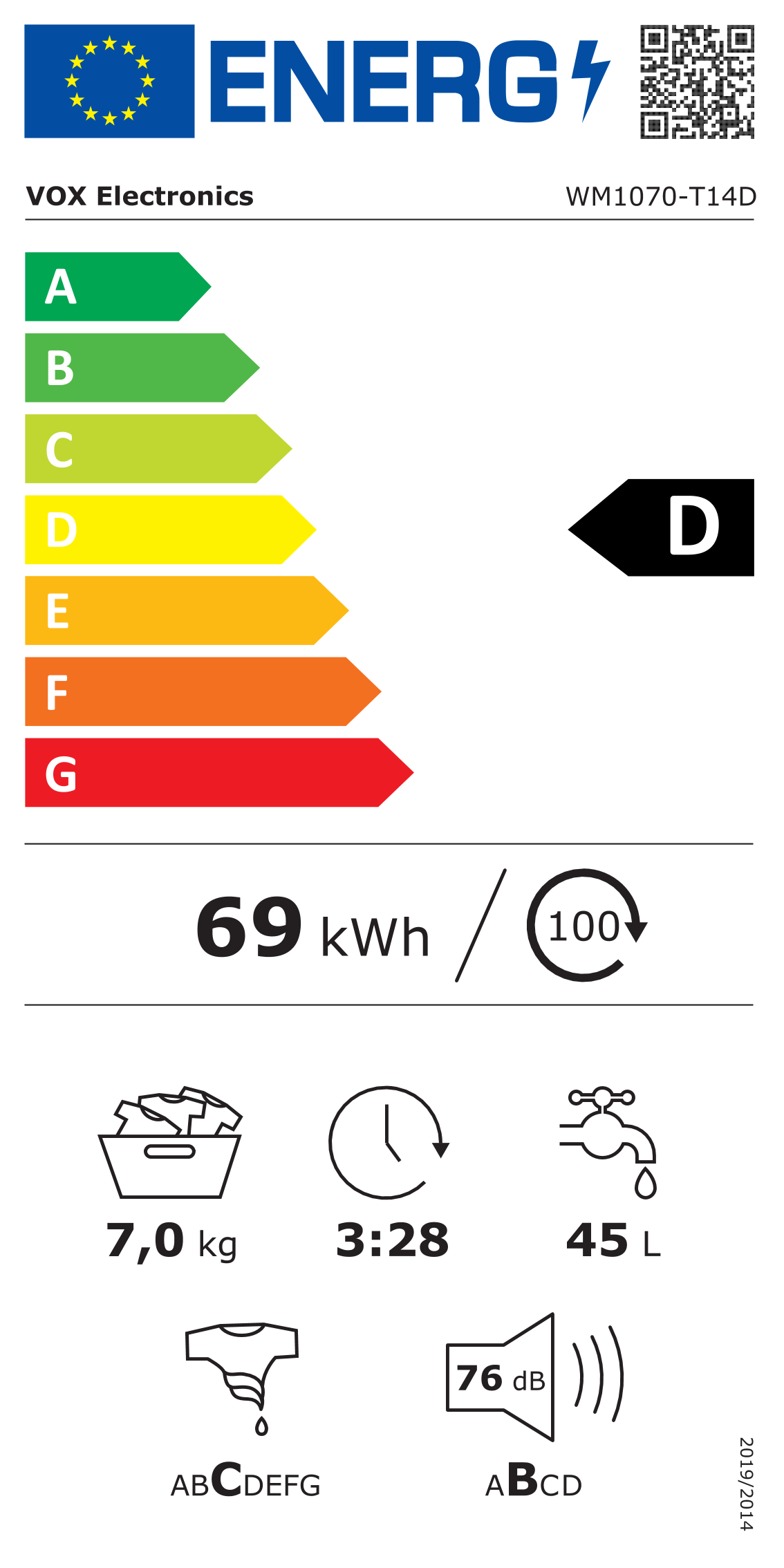 Energetski certifikat D