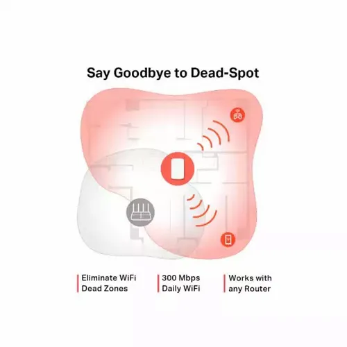 Wireless Range Extender Mercusys ME10 300Mbps/1LAN slika 3