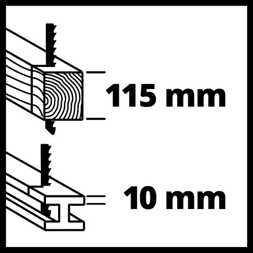 Einhell Classic višenamjenska pila TC-AP 690 slika 6