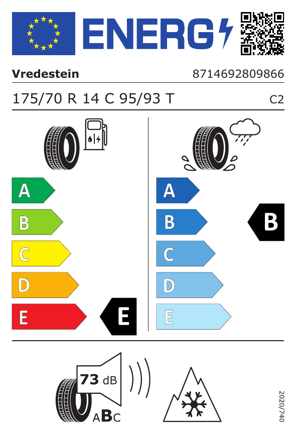 Energetski certifikat 