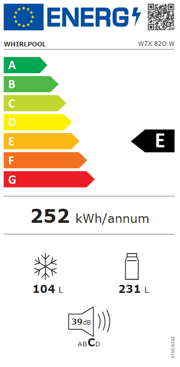 Energetski certifikat E