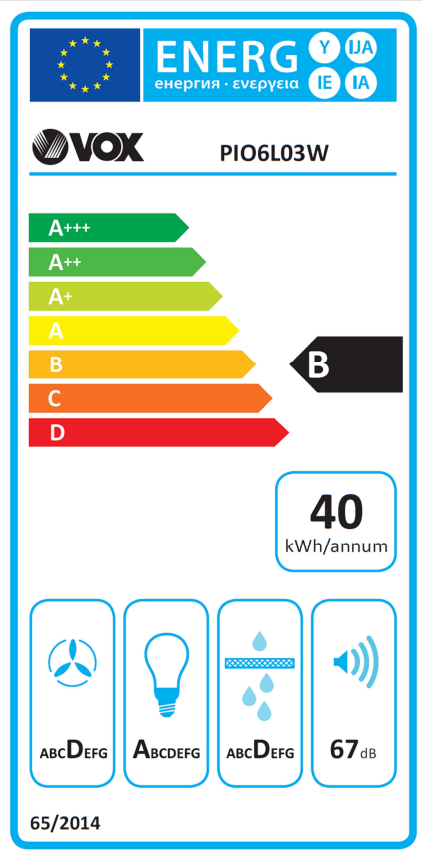 Energetski certifikat B