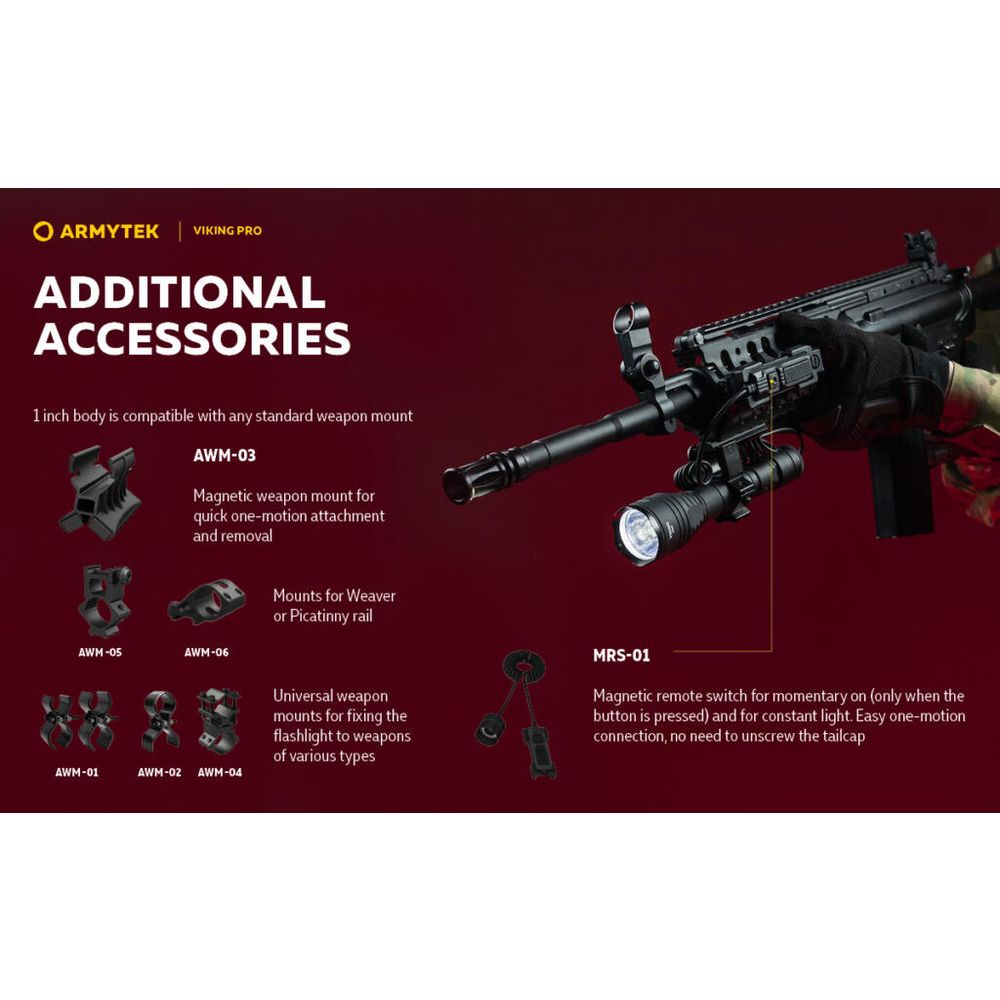 Armytek Baterijska lampa Viking Pro 2200lm slika 29