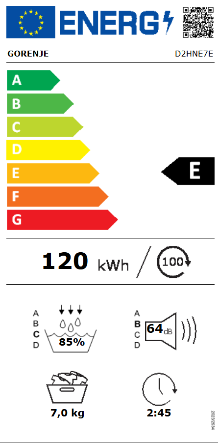 Energetski certifikat E