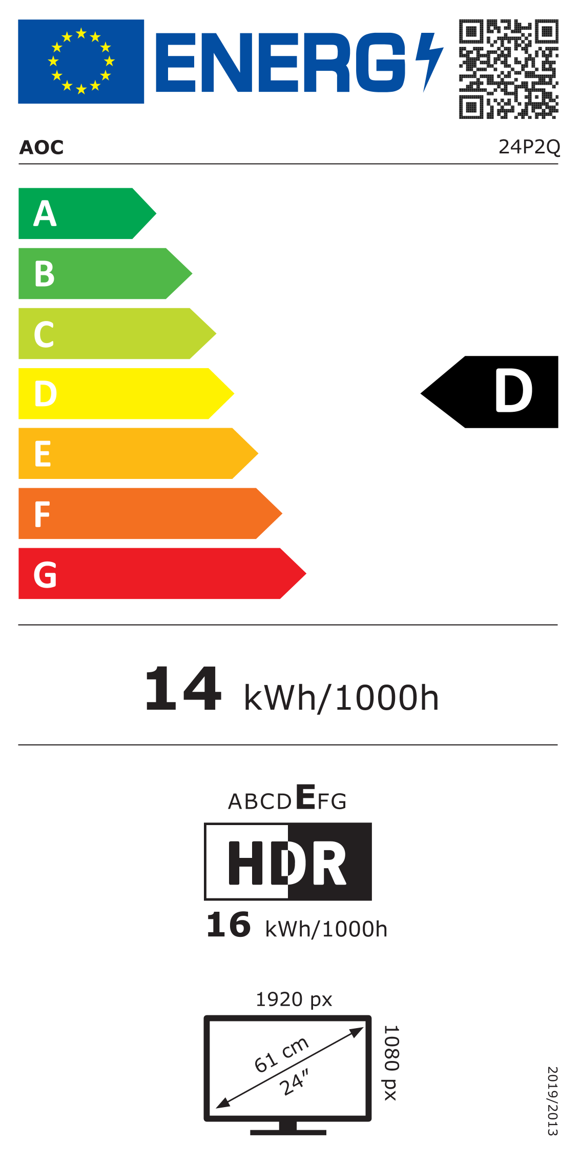 Energetski certifikat D