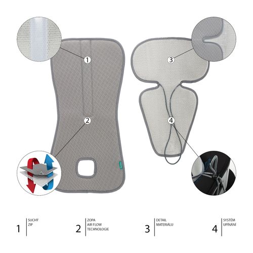 Zopa zračna podloga Breeze za autosjedalicu grupa 2/3 Foggy Grey  slika 6