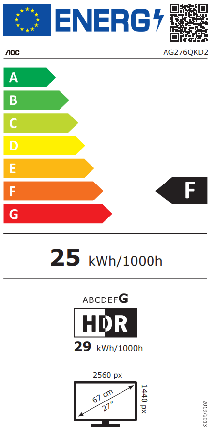 Energetski certifikat F