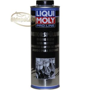 Liqui Moly Aditiv za Ispiranje Ulja u Motoru 500ml