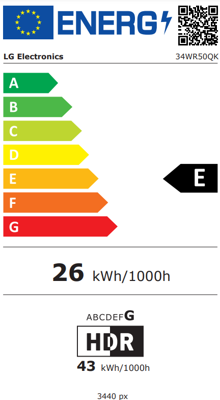 Energetski certifikat E