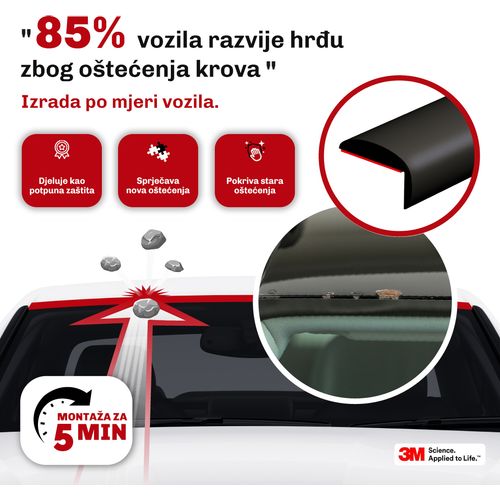 Zaštita ruba auto krova za Citroen C3 HB I 2016-> /Ford Transit Connect Minivan I 2014-> /Ford Focus HB I 2010-2019  /Renault Clio IV HB I 2012-2019 /Seat Mii HB I 2012-> /Skoda Citigo HB I 2012-> /VW Up! HB I 2012->  /Ford Ranger Pickup I 2013-> slika 2