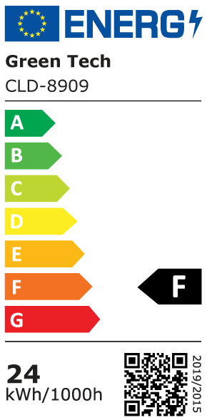 Energetski certifikat F